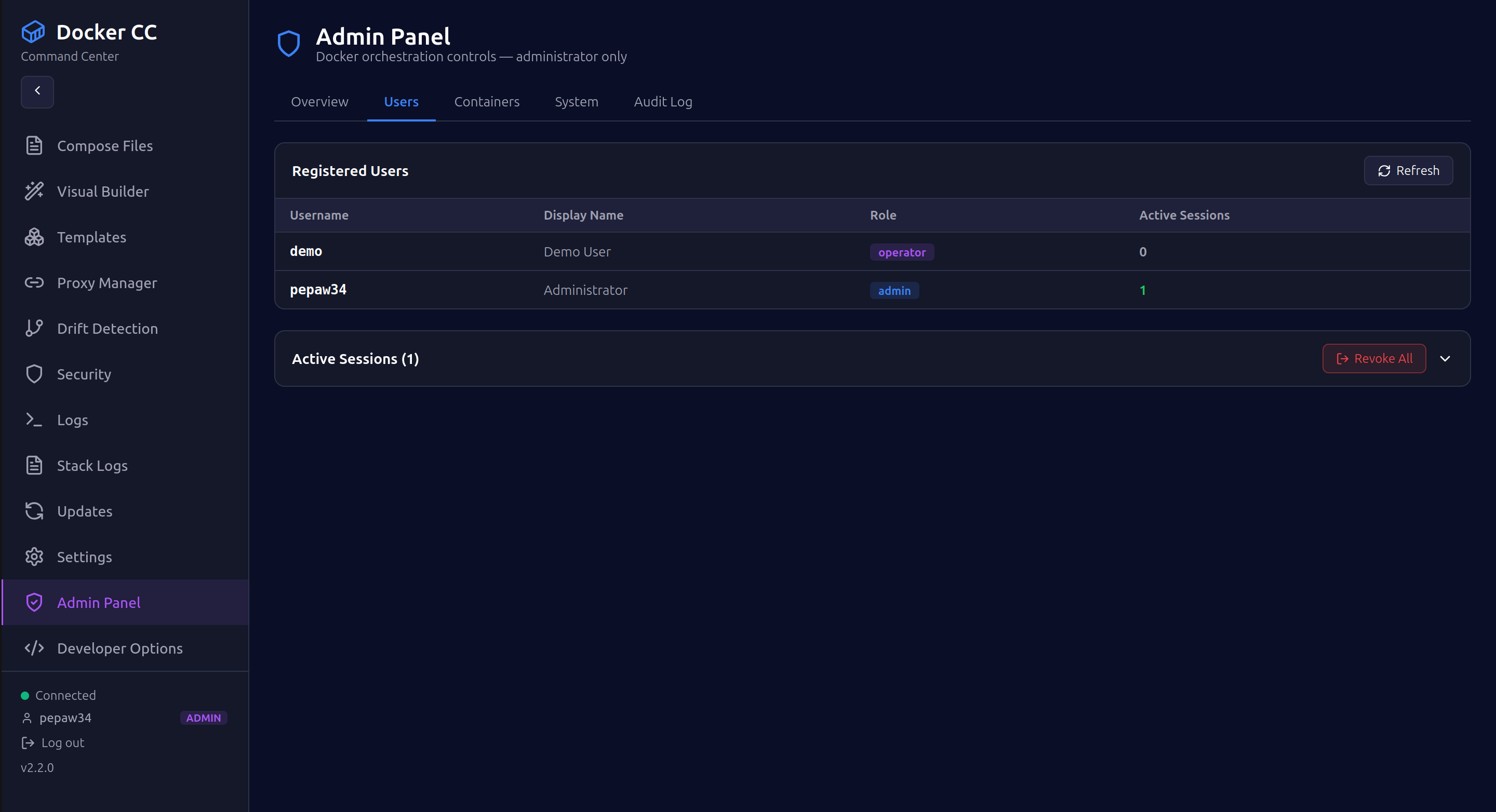 Admin Users & Sessions